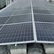 Bahasa Indonesia Solar Panel