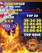 Paito Jepang Indotogel Hari Ini